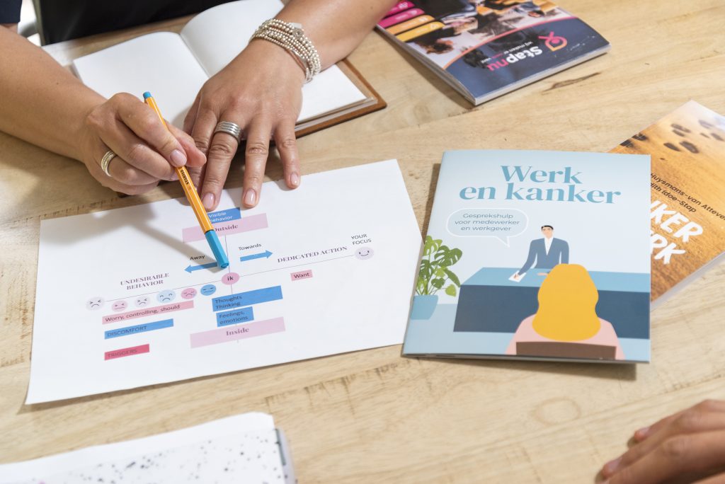 Re-integreren na kanker